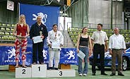 Frauen U20 -78 kg